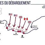 La Vida Conde-sur-Noireau